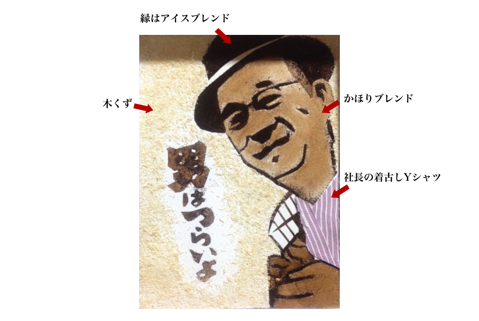 コーヒー粉絵(コーヒーアート)