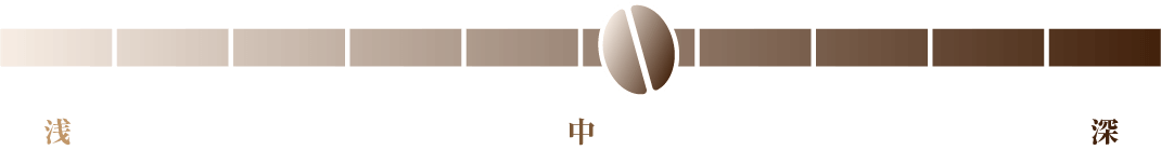 ローストレベル