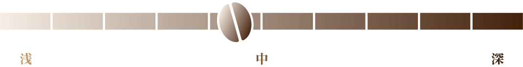 ローストレベル